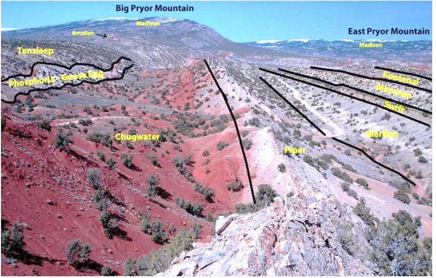 Picture Vermillion Valley with labeled geology, west of Bighorn Canyon National Recreation Area