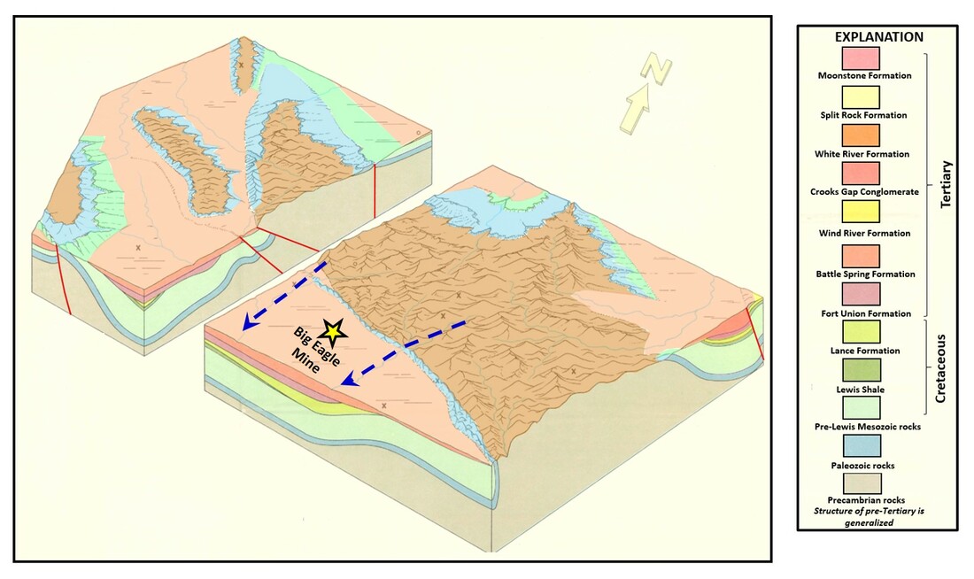 Geologic model of Tertiary Battle Springs Formation, Crooks Gap area, Wyoming