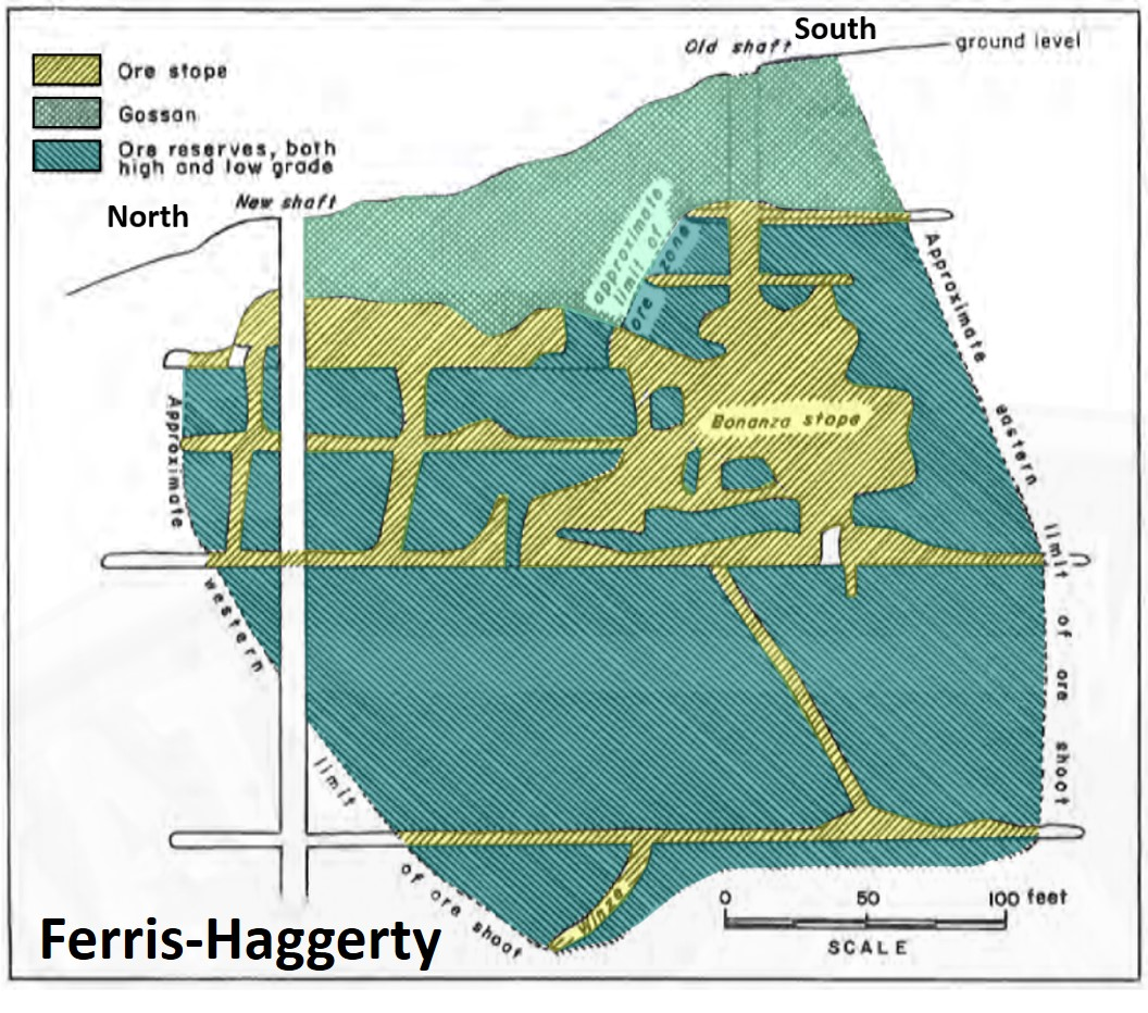 Cross section of Ferris-Haggerty Mine workings, Sierra Madre Mountains, Wyoming