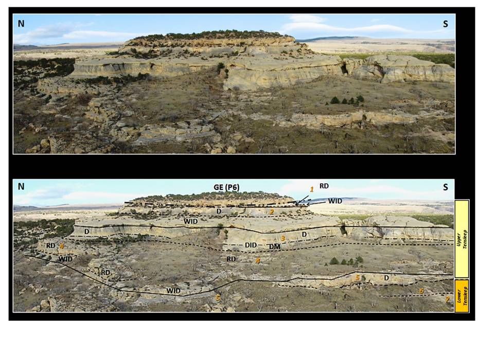 Pictures Medicine Lodge Tensleep dune complex, geology annotated, Big Horn County, Wyoming