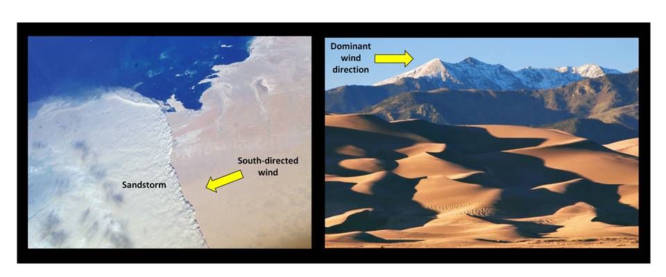 Pictures modern sand dunes, analogs for Tensleep Sandstone deposition