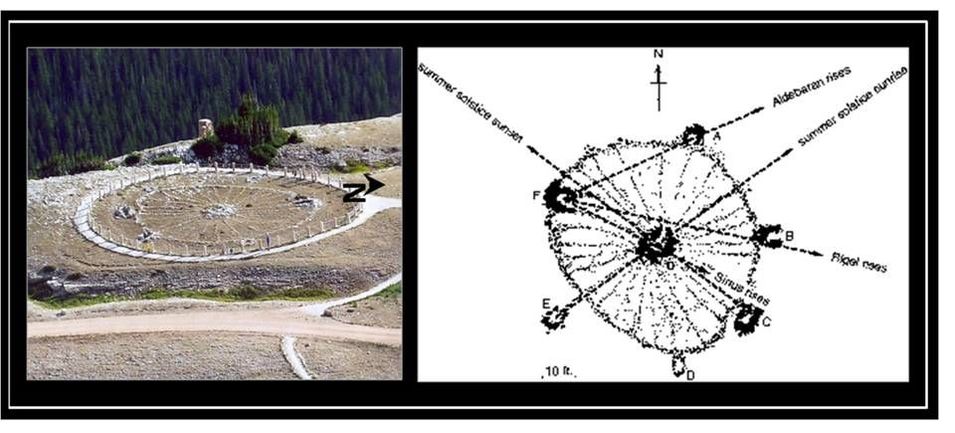 Picture & diagram Medicine Wheel, Big Horn Mountains, Wyoming