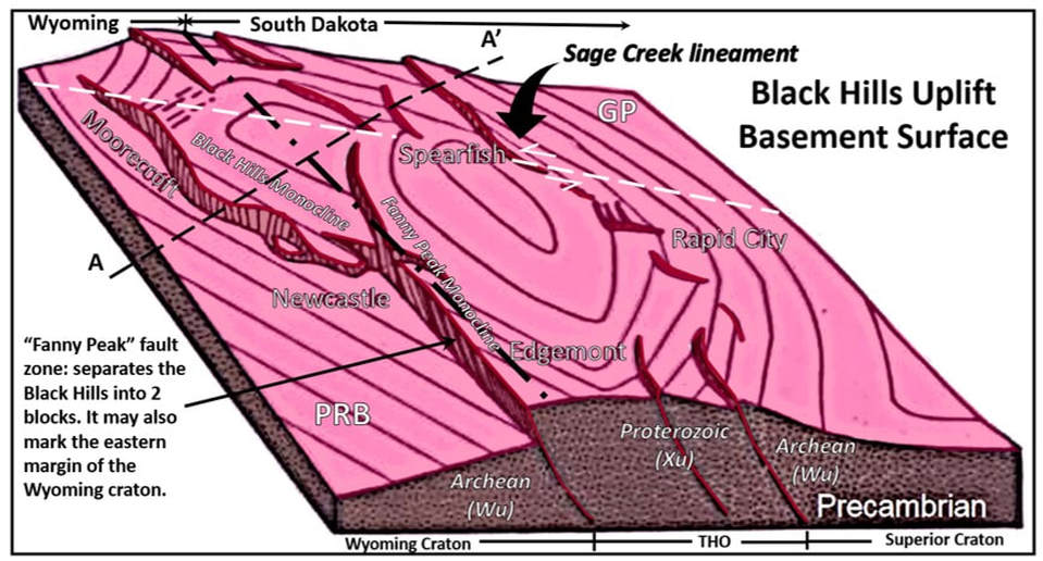 Geology diagram of Black Hills Precambrian basement surface
