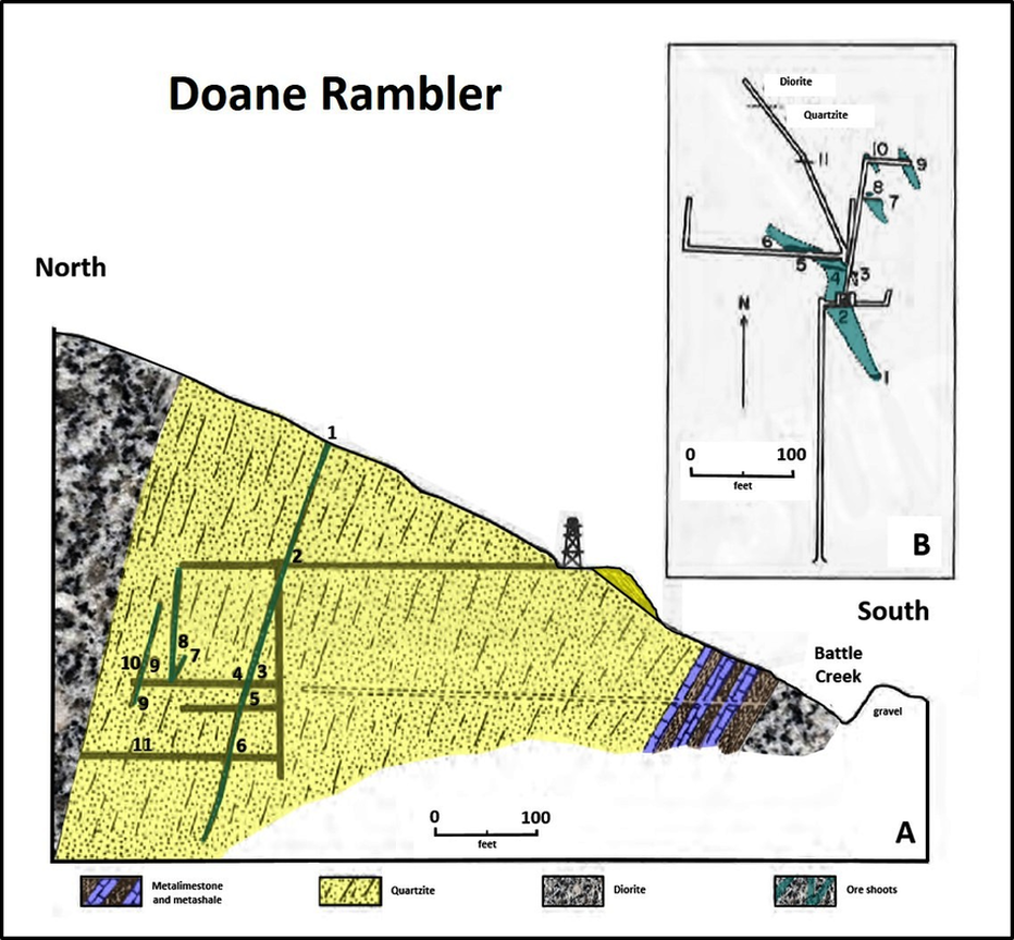 Map and cross section of Doane Rambler Mine workings, Sierra Madre Mountains, Wyoming