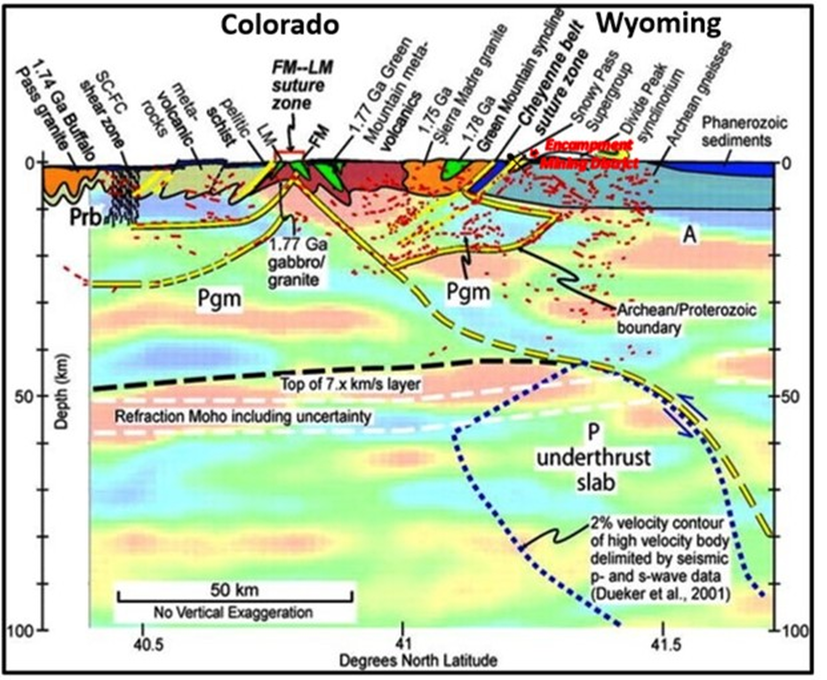 Geologic cross section/seismic line over Sierra Madre Mountains, Wyoming and Colorado
