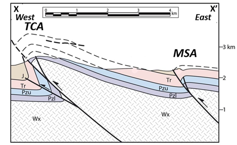 Structural geology cross section of Troublesome Creek Anticline and Mud Spring Draw Anticline, Carbon County, Wyoming