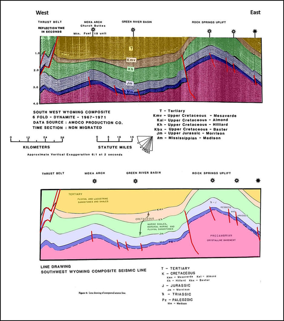 Regional geologic cross section and seismic line through the Green River Basin, Wyoming