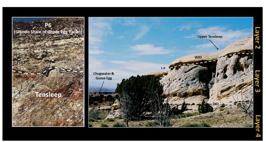 Pictures Medicine Lodge Tensleep Sandstone, geology annotated, Big Horn County, Wyoming