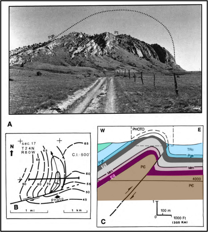 Beer Mug Anticline geology structure map, geology cross section and annotated picture, Carbon County, Wyoming