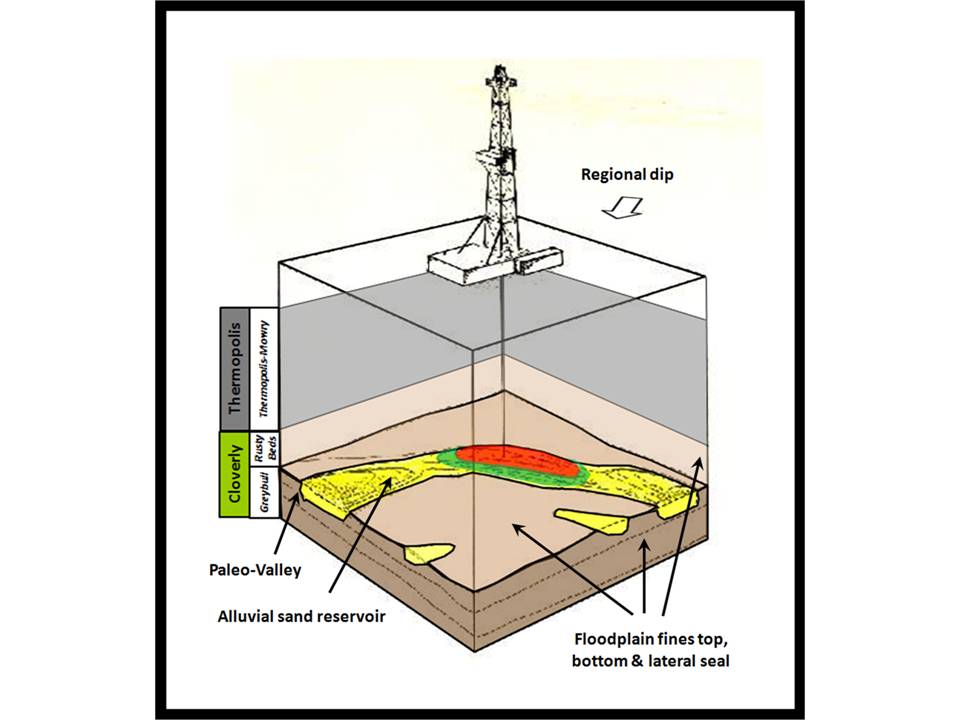 Diagram of Greybull Sandstone stratigraphic oil and gas accumulation
