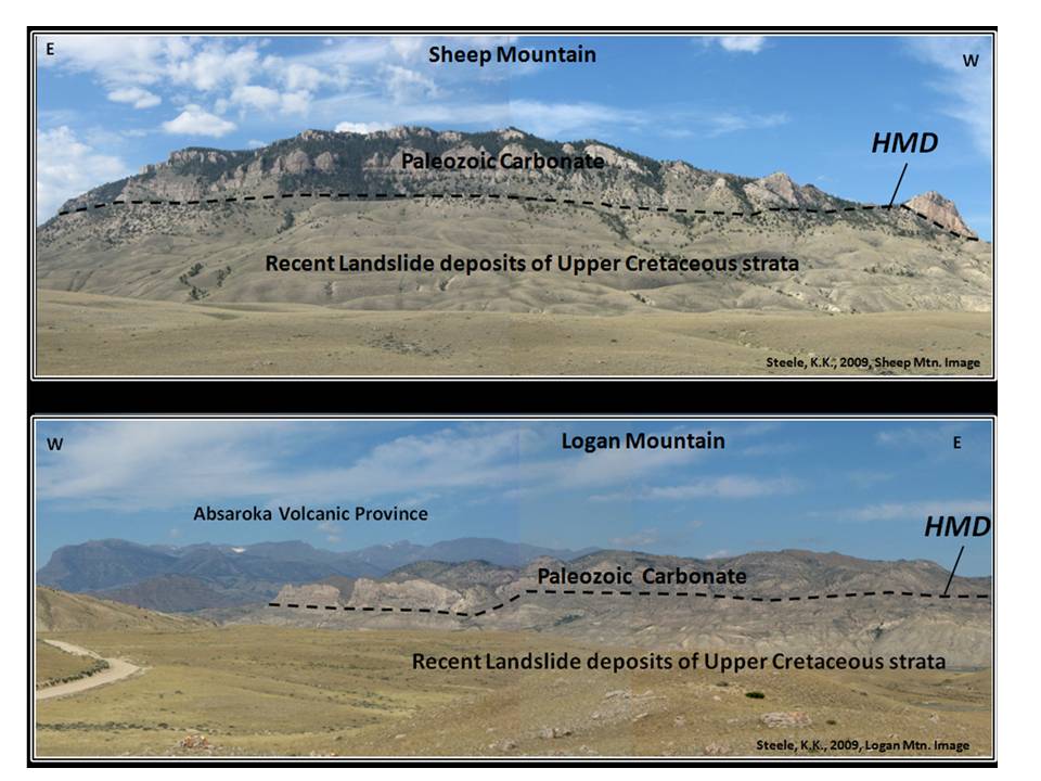 Picture of Sheep Mountain and Logan Mountain with annotated geology, Park County, Wyoming