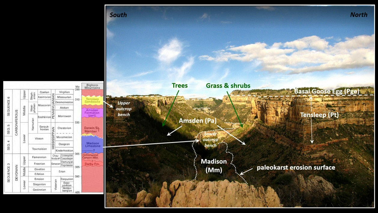 Canyon of Middle Fork of Powder River, annotated geology, Johnson County, Wyoming