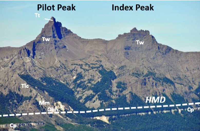 Picture Pilot and Index Peak, annotated geology, Park County, Wyoming