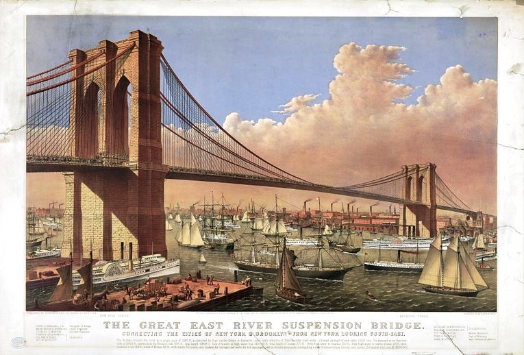 Brooklyn Bridge Currier and Ives lithograph, 1877
