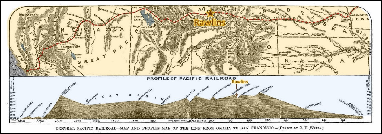 Map of Transcontinental Railroad route and elevation profile.