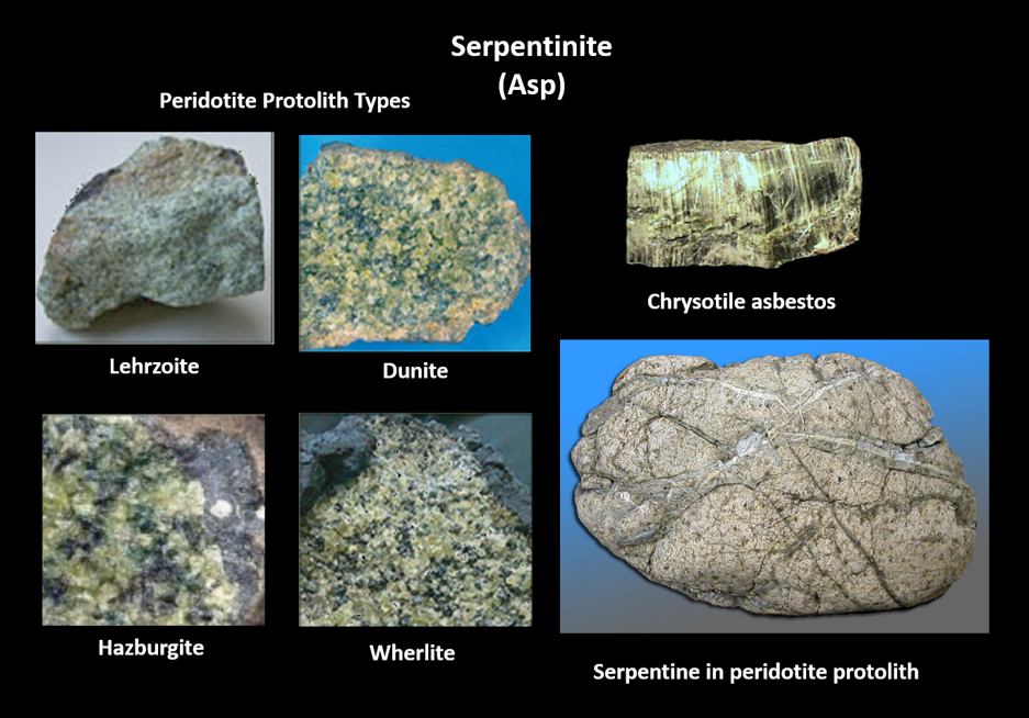 Pictures of serpentinite