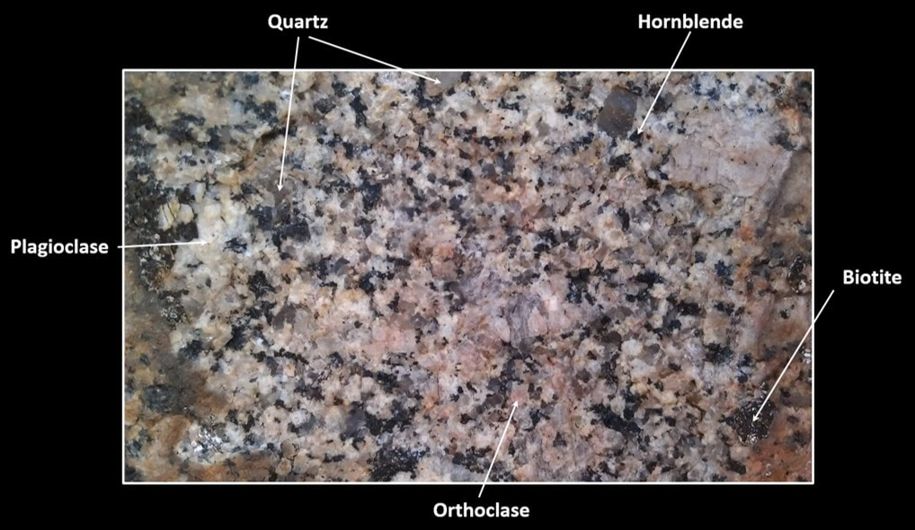 Picture of Sherman Granite annotated with mineral names