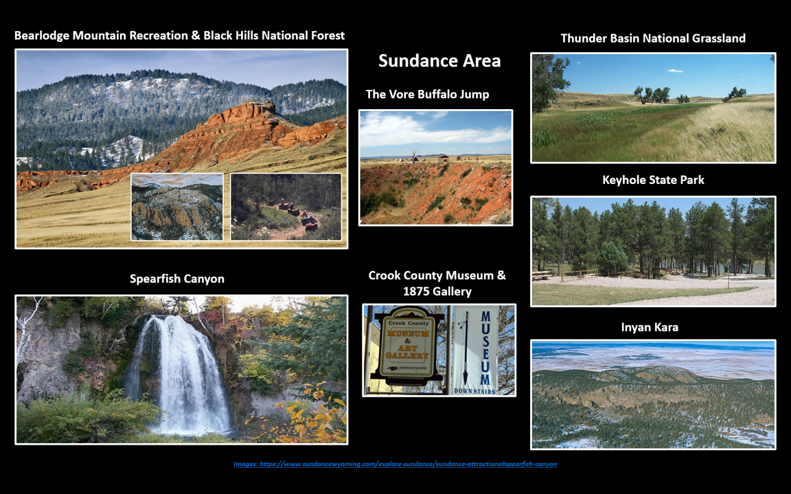 Picture montage of Black Hills Things-To-Do