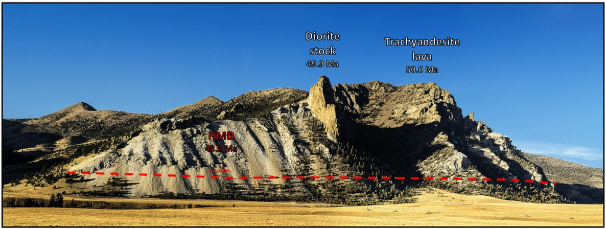 Picture of White Mountain with annotated geology, Park County, Wyoming