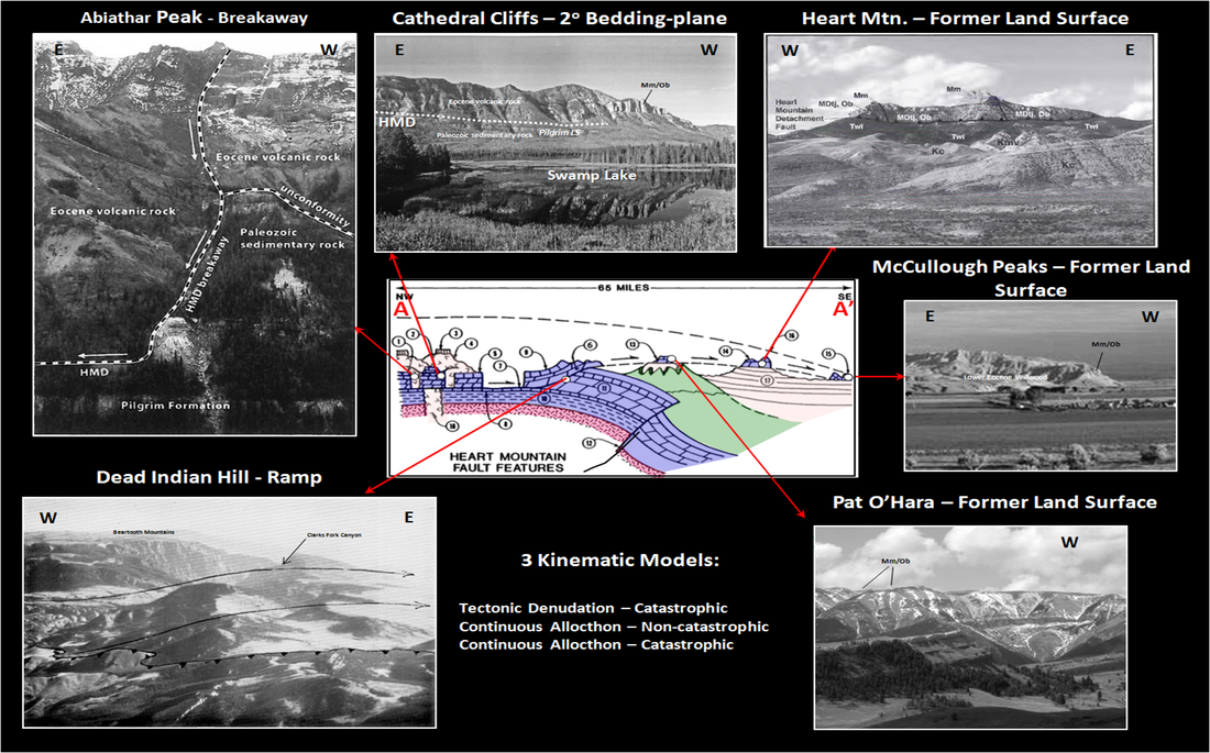 Pictures of Heart Mountain Detachment Fault & index map, Park County, Wyoming