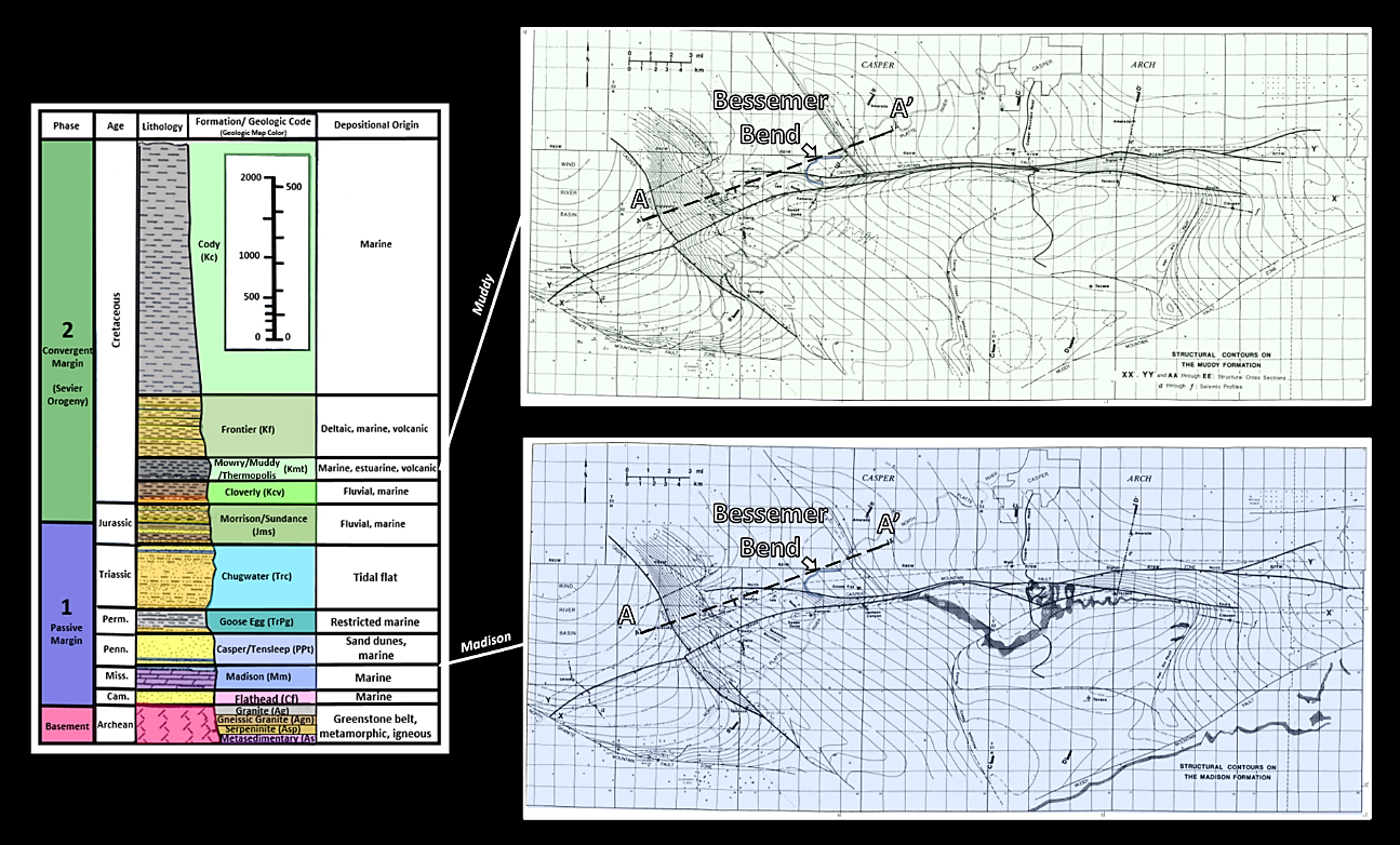 Stratigraphic column, Muddy structure map and Madison structure map of Casper Mountain area, Wyoming
