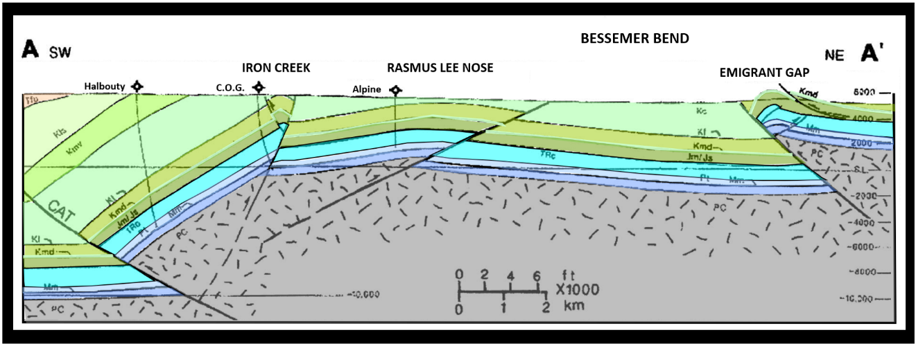 Geologic structural cross section in blocks downthrown to Casper Mountain, Wyoming
