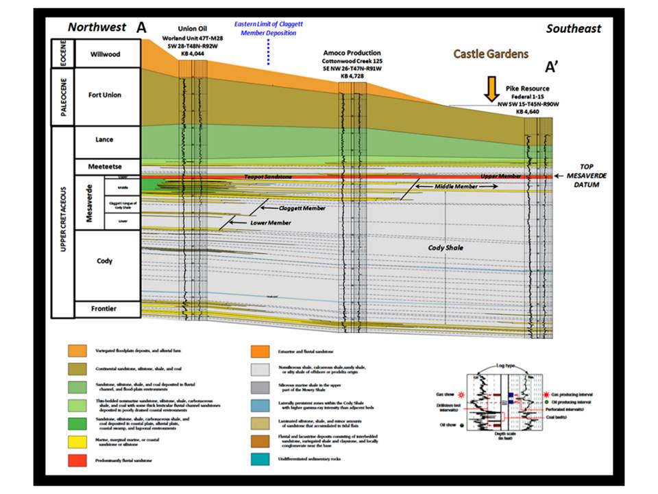 Geologic cross section Upper Cretaceous, Paleocene & Eocene southeast Bighorn Basin