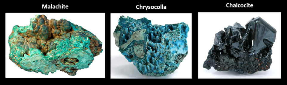 Pictures of copper ores malachite, chrysocolla and chalcocite, minerals found on Hartville Uplift, Wyoming