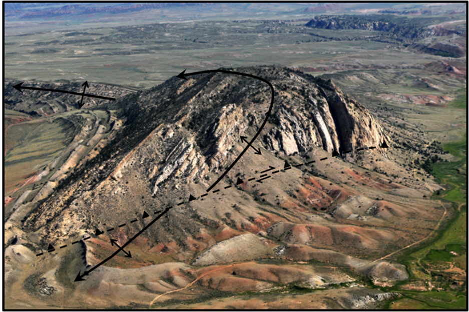 Picture of Beer Mug Anticline with annotated geology, Carbon County, Wyoming