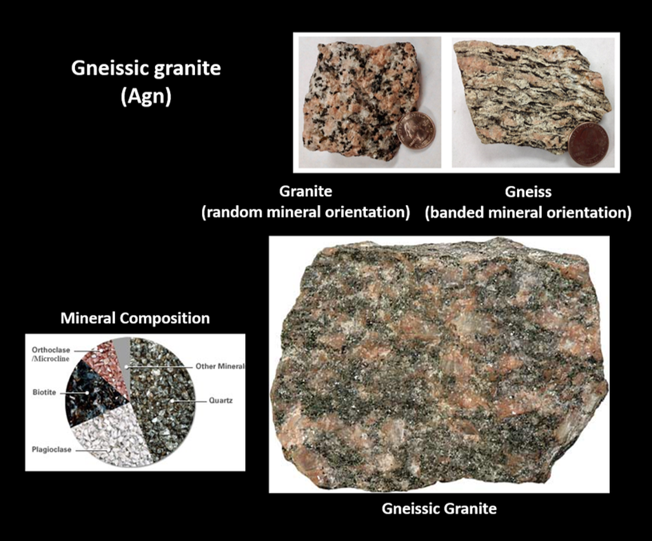 Pictures of gneissic granite