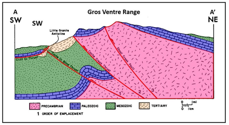 Geologic cross section A to A' of the Gros Ventre Range, Wyoming