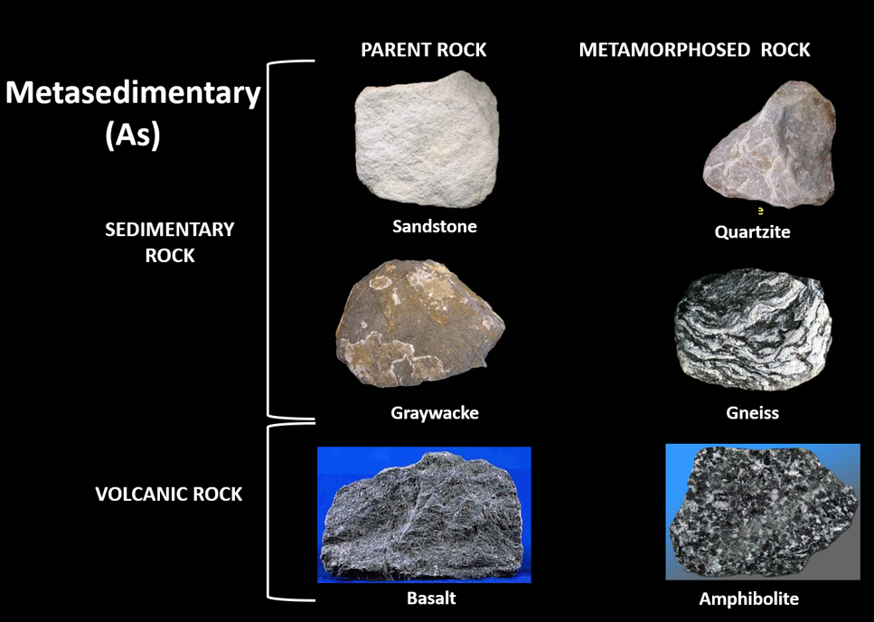 Pictures of metasedimentary rocks