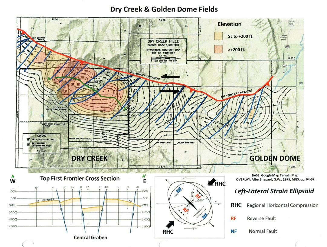 Geologic structure map top of Frontier Formation, Dry Creek and Golden Dome Fields, Carbon County, Montana 