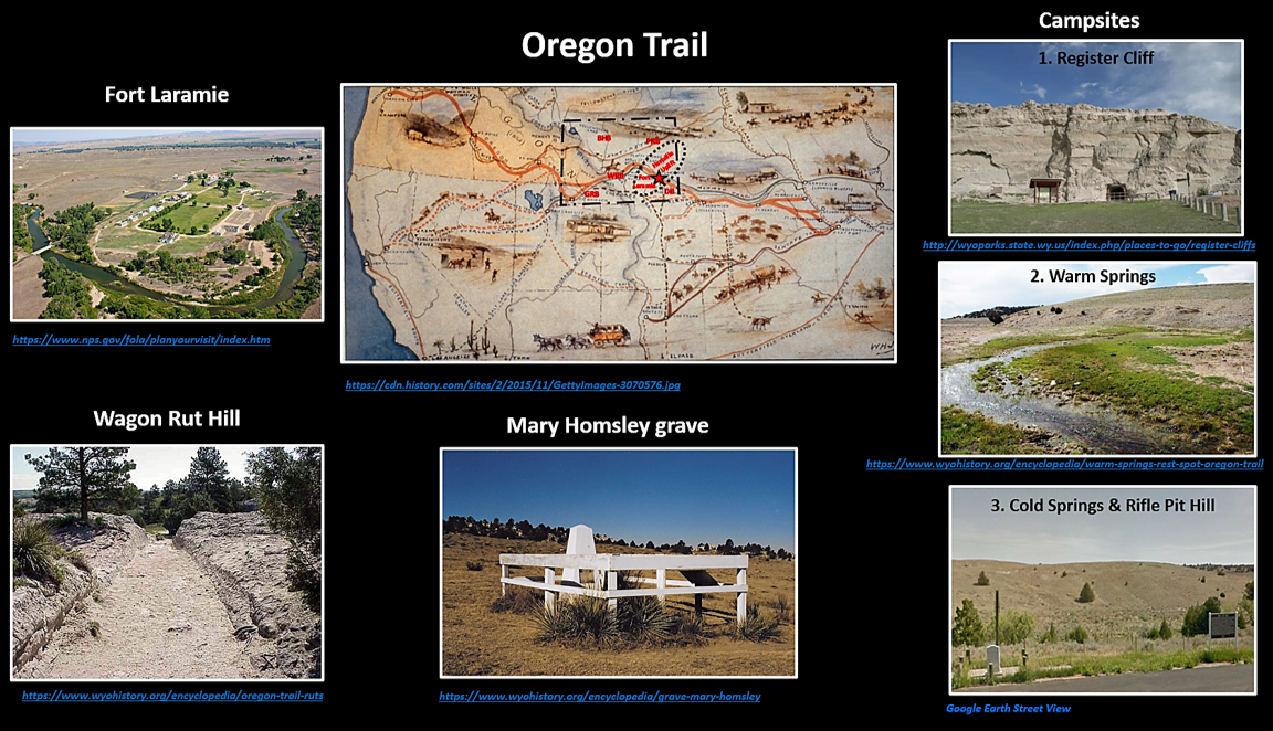 Oregon Trail near Fort Laramie and Hartville Uplift areas, Wyoming