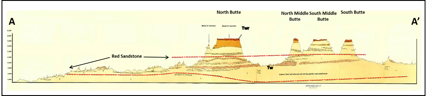 Geologic cross section of Pumpkin Buttes area, Wyoming