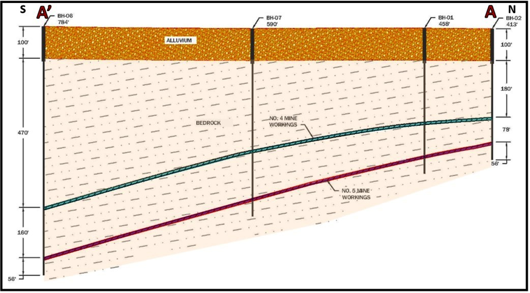 Geologic cross section of Red Lodge coal beds 4 and 5 and mines, Carbon County, Montana 