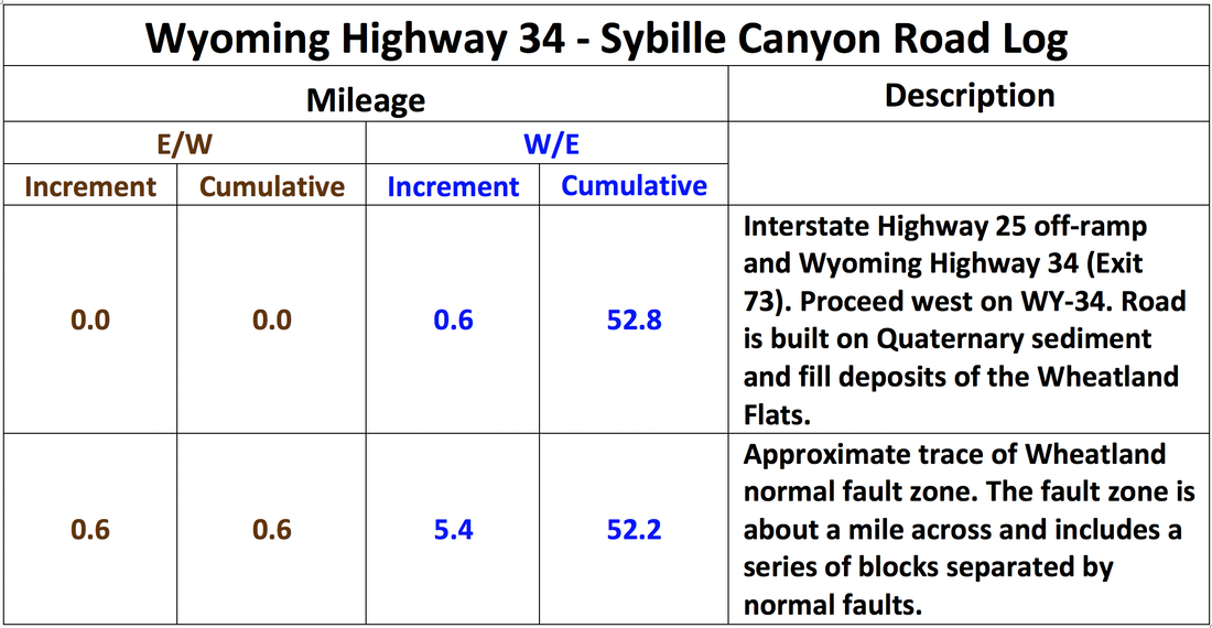 Geology road log for Sybille Canyon & Wyoming 34 from 0 to 0.6 miles, Platte County, Wyoming