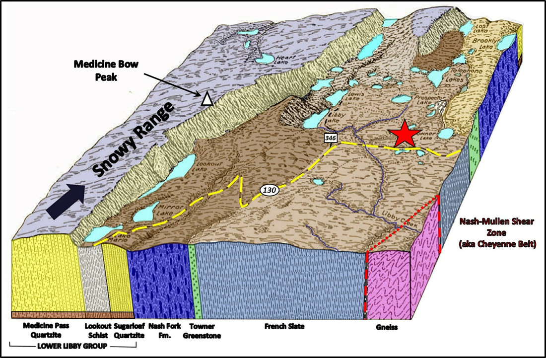 Physiography and subsurface geology of the Snowy Range stromatolite field, Wyoming