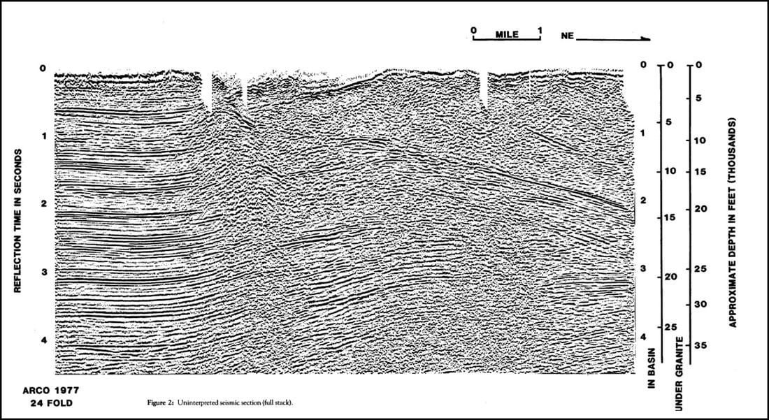 COCORP seismic line over SE end of Wind River Range, uninterpreted, Wyoming